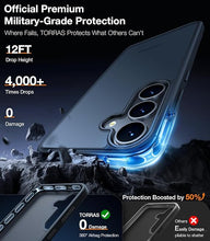 Load image into Gallery viewer, TORRAS Guardian Shockproof for Samsung Galaxy S25 Case, [12FT Military Grade Drop] Thin &amp; Soft Touch for Samsung S25 Case, Translucent Matte Protective Slim Case for Samsung S25, Black
