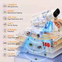 Load image into Gallery viewer, Mattress Vacuum Cleaner with UV-C Light 16Kpa Suction &amp; 80000 rpm Double Brushrolls &amp; Triple Cup, Heating &amp; Ultrasonic &amp; 2 Speeds &amp; Widened Suction Port, Anti-Allergen Bed Vacuum Cleaner (White)
