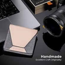 Load image into Gallery viewer, K&amp;F Concept 82mm Variable ND2-32 ND Lens Filter &amp; Circular Polarizing Filter 2-in-1 for Camera Lens, Waterproof Scratch Resistant 36 Multi-Coated Lens Filter (Nano-X PRO Series)
