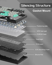 Load image into Gallery viewer, MageGee SKY98 Mechanical Gaming Keyboard, 96% Gasket Hot Swappable Wired Custom Creamy Keyboard with 5-Layer Sound Dampening, RGB Backlit, NKRO for Win/Mac (Dark Elf, Blue Whale Switch)
