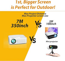 Load image into Gallery viewer, Native 1080P 19000 Lumens 5G WiFi Bluetooth Projector, 600ANSI Outdoor Movie Proyector Supports 4K, 5G/2.4G WiFi and Bluetooth 5.1, Compatible with HDMI, VGA, USB, Laptop, iOS &amp; Android Phone
