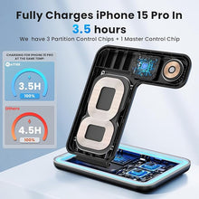 Load image into Gallery viewer, WAITIEE Wireless Charger 3 in 1, 15W Fast Charging Station for Apple Watch 10/9/8/Ultra 2/Ultra/SE/7/6/5/4/3/2, for AirPods 3/2/1/Pro for iPhone 16/15/14/13 /Plus/Pro/Pro Max/12/11(Black)
