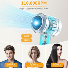 Load image into Gallery viewer, Hair Dryer, High-Speed Blow Dryer with 110,000 RPM for Fast Drying, 200 Million Negative Ionic Hair Dryer, Low Noise Travel Hair Dryer with Magnetic Concentrator Nozzle (White)
