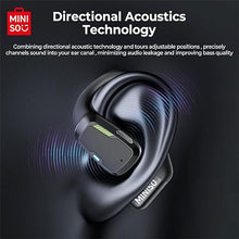 Load image into Gallery viewer, MINISO M98 Open Ear Headphone Earbuds Open Ear Bluetooth 5.4 Headphones with LED Display Screen OWS Earphones Wireless Earbuds with Earhooks Bluetooth Earbuds for Running,Driving,Working(NO AI)
