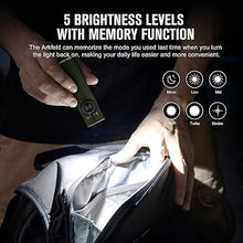 Load image into Gallery viewer, OLIGHT Arkfeld Flat Flashlight 1000 Lumens Dual Light Source EDC Lights with Green Beam and White LED Combo, Powered by Rechargeable Built-in Battery for Outdoors, Emergency, Work(OD Green Cool White)
