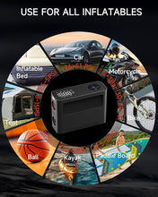 Load image into Gallery viewer, Electric Air Pump 10 Pump Modes Tire Inflator Portable Air Compressor 500L Airflow/min SUP Air Pump 4X Speeds Paddle Board Pump Suitable All Model Tires, SUP, Tents, Air Bed, Kayak
