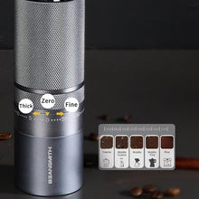 Load image into Gallery viewer, M1 Manual Coffee Grinder – 60 Gear External Adjustment, 7-Star Stainless Steel Conical Burr, 30g Capacity : Perfect for Espresso, French Press, Turkish, Cold Brew - Portable Coffee Grinder
