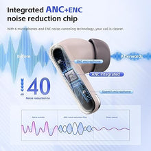 Load image into Gallery viewer, Bluetooth 5.4 Wireless Smart Touch Equipped Hybried ANC +ENC,6 mic Nose Cancellation Microphones HiFi Stereo Sound Suitable for Mobile Phones Watches laptops Tablets and Other Devices
