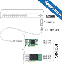 Load image into Gallery viewer, 10Gb SFP+ PCI-E Network Card NIC, Compare to Intel X710-DA4, with Intel XL710-BM1 Chip, Quad SFP+ Port, PCI Express 3.0 X8, Ethernet Converged Network Adapter Support Windows Server/Linux/VMware Esxi
