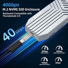 Load image into Gallery viewer, MAIWO 40Gbps M.2 2280 NVMe SSD Enclosure, USB4 Type-C NVMe Enclosure Built-in Cooling Fan Support Thunderbolt3/4 USB4/3.0/2.0 Tool Free 8TB Capacity Aluminum Alloy Case (K1695F)
