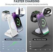 Load image into Gallery viewer, Magnetic Wireless Charger Stand, 3 in 1 Foldable Wireless Charging Station, Travel Charger for Multiple Devices for iPhone 16 15 14 13 12 Series, Apple Watch Ultra/SE/9/8/7/6/5/4/3/2, AirPods
