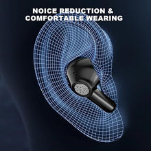 Load image into Gallery viewer, Real Time Translation Earbuds Language Translator Pods W/App, Touch Mode,Speaker Mode, Free Talk Mode, HiFi ANC Translation Headphones Instant 2-way138 Language Translating Earset
