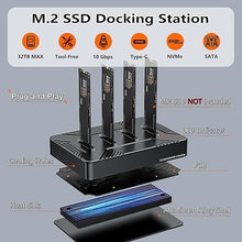 Load image into Gallery viewer, MiliPow 4-Bay M.2 NVME SATA SSD Enclosure Tool-Free, USB 3.2 Gen 2 10Gbps External Hard Drive Docking Station for M.2 NVMe PCIe (M Key, B+M Key) and SATA NGFF (B+M Key), Up to 32TB
