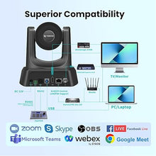 Load image into Gallery viewer, 20X Optical Zoom PTZ Camera HDMI IP Live Streaming SDI USB3.0 1080P 60fps PoE Supports for Church Services Worship Education Video Conference with OBS vMix Wirecast Zoom Skype and More
