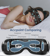 Load image into Gallery viewer, Eye Massager with Heat and Cooling for Migraines, Dry Eyes, and Eyestrain - Heated Eye Massager Mask Massage Pressure Points for Relaxation - Christmas Gifts (Black)
