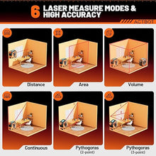 Load image into Gallery viewer, 2-in-1 Laser Tape Measure 197Ft Rechargeable Digital Tape Measure &amp; 16Ft Tape Measure Support Ft/Ft+in/in/M Pythagorean, Area, Volume Laser Measure for Construction DIY Woodworker
