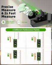Load image into Gallery viewer, Huepar Dual Laser Measuring Tool, 393Ft Green-Beam Bilateral Digital Laser Distance Measure 6 Units Ft/in/M, Rechargeable Laser Measurement Tool -Backlit LCD Display, Length/Area/Volume/Angle Sensor
