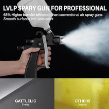 Load image into Gallery viewer, LVLP Air Spray Gun Premium Kit with 1.3/1.5/1.7mm Nozzle &amp; Air Regulator,Automotive Paint Gun Sprayer,Car Paint Gun Sprayer,Air Paint Sprayer Gun for Cars &amp; House DIY Painting(Black)
