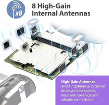 Load image into Gallery viewer, D-Link AX6000 WiFi 6 Mesh Router | Contemporary Design | High-Performance | Feature Rich | AI Enabled | Parental Controls | Covers up to 3000+ sq. ft | Expandable Mesh (M60)
