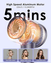 Load image into Gallery viewer, Diffuser Hair Dryer, High Speed Fast Drying Hair Dryers, Negative Ionic Professional Blow Dryer with 110000 RPM Brushless Motor, Lightweight Low Noise Thermo-Control Travel Hairdryer (Lavendar)
