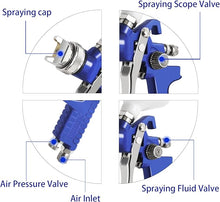 Load image into Gallery viewer, HVLP Spray Gun Gravity Feed, 600CC Capacity, with 1.4mm Nozzle Professional Air Paint Sprayer Spray Guns for Painting Cars

