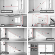 Load image into Gallery viewer, Laser Measure 328ft, Charcity Laser Distance Meter 100M(M/in/F) with 2 Bubble Levels, Mute Function IP54 Waterproof Large LCD Backlit, for Pythagorean Mode, Measuring Distance, Area, Volume
