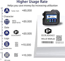 Load image into Gallery viewer, Mini Inkjet Printer E98, Handheld Inkjet Printer 0.5&quot; Nozzle with 2.8 Inch LED Touch Screen for Any Surface, Portable Inkjet Printer for Text QR Barcode Batch Number Logo Date Label Printer
