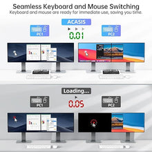 Load image into Gallery viewer, ACASIS KVM Switch 2 Monitors 2 Computers 4K@60Hz, EDID Emulation, Dual Monitor KVM with 4*USB2.0 for 2 Computers Share Keyboard &amp; Mouse, IR Remote, Hotkey Switch, L/R Audio, and 2*KVM Cables
