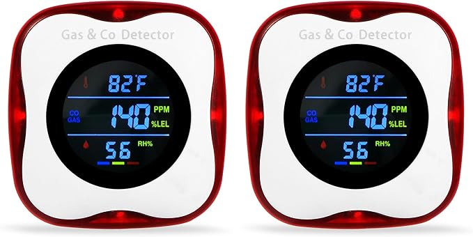 2 Packs Plug in Gas & Carbon Monoxide Detectors, 4-in-1 Natural Gas Leak Detector,Carbon Monoxide Alarm,4 Sensor °F&Humidity,CO & Propane Detector for Home,RV