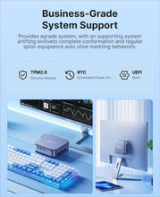 Load image into Gallery viewer, ACEMAGIC M5 Mini PC i7-14650HX(Beat i5,16C/24T,30MB Smart Cache,up to 5.2GHz), 32GB DDR4 1TB NVMe PCIe4.0 SSD Mini Computers, Pre-Installed Win11Pro BT5.2 WiFi6 Desktop, Support Triple 4K Display
