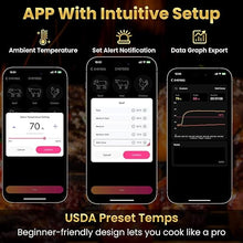 Load image into Gallery viewer, 800FT Wireless Meat Thermometer,Digital Cooking Thermometer with 1 Probes-Wireless Rechargeable, Alarm Function,Instant Read Food Thermometer with iOS &amp; Android App,for Grilling Smoking Oven BBQ
