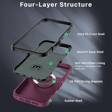 Load image into Gallery viewer, M MYBAT PRO Maverick Series iPhone 16 Pro Max Case with Belt Clip Holster,[Compatible with Magsafe] w/Screen Protector,Anti-Drop,Shockproof,with 360°Rotating Kickstand,Heavy Duty Protection Plum
