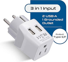 Load image into Gallery viewer, Ceptics Europe Travel Adapter Plug Set Schuko - with 2 USB + USA Socket Input - Type E/F and Type C - Ultra Compact - Safe Grounded Perfect for Cell Phones, Laptops, Camera Chargers (CTU-9-9C-PK)
