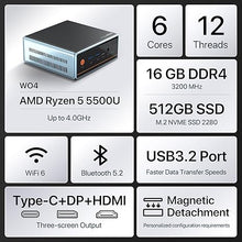 Load image into Gallery viewer, PELADN WO4 Mini PC,AMD Ryzen5 5500U (6C/12T up to 4.0Ghz), 16GB DDR4 3200MHz, 512GB NVME SSD Desktop Computer, Triple Output/WiFi6/BT5.2/DP1.4/HDMI2.0/USB3.2/Win11 Pro for Gaming/Office/Home
