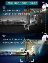 Load image into Gallery viewer, 5MP PTZ Security Camera Outdoor Motion Tracking, Floodlight Surveillance IP Dome RTSP Camera Wireless WiFi, 5X Optical Zoom, Color Night Vision, 2-Way Audio, Support SD Card IP66 White
