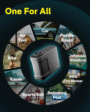 Load image into Gallery viewer, HOTO Air Pump Master, Portable Cordless Tire Inflator for Car Bike, Electric Air Pump with 9 Pump Modes, Dual-Power Option for Inflatable Pool Floats, Air Mattress, Kayak, Tent, Paddle Board, Sup
