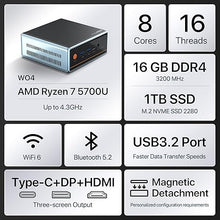 Load image into Gallery viewer, PELADN WO4 Mini PC,AMD Ryzen7 5700U (8C/16T up to 4.3Ghz), 16GB DDR4 3200MHz, 1TB NVME SSD Desktop Computer, Triple Output/WiFi6/BT5.2/DP1.4/HDMI2.0/USB3.2/W11 Pro for Gaming/Office/Home
