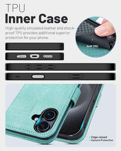 Load image into Gallery viewer, OCASE Compatible with iPhone 16 Wallet Case, PU Leather Flip Folio Case with Card Holders RFID Blocking Kickstand [Shockproof TPU Inner Shell] Phone Cover 6.1 Inch 2024, Denim Green

