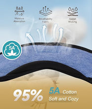 Load image into Gallery viewer, TOPOINT Sleep Mask with Headphones Bluetooth 5.2 Wireless, Sleep Headphone with Microphone Built-in HD Speakers Music, Eye Mask for Sleeping Travel Meditation for Men Women Girl Cool Gadgets
