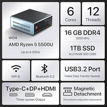 Load image into Gallery viewer, PELADN WO4 Mini PC,AMD Ryzen5 5500U (6C/12T up to 4.0Ghz), 16GB DDR4 RAM/1TB NVME SSD Mini Desktop Computer, WiFi6/BT5.2/DP1.4/HDMI2.0/USB3.2/Win11 Pro for Gaming/Office/Home
