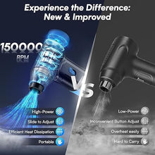 Load image into Gallery viewer, Electric Compressed Air Duster - Electric Air Duster for PC Air Blower for Cleaning Computer Rechargeable Mini Blower 150000 RPM Cordless Electric Duster Keyboard Vacuum
