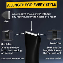 Load image into Gallery viewer, MERIDIAN Body Hair Trimmer for Men Manscape, Ball Trimmer Men, No Nick, No Cut, No Razor Burn Pubic, Groin and Body Shaver - Waterproof &amp; Rechargeable Electric Full Body Groomer - Onyx
