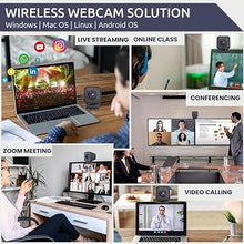 Load image into Gallery viewer, Project Telecom Marconi Wireless HD 1080p Webcam, 2MP, USB-A &amp; USB-C, PC, Laptop, Streaming, Built in Mic, Video Conference Calling, Webinars, Gaming, Compatible with Ecamm Live
