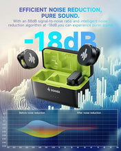 Load image into Gallery viewer, Donner VPM-20 Wireless Lavalier Microphone for USB-C/Lightning iPhone iPad Android Camera, with Charging Box, Dual-Channels Mics, Plug-Play, 1000ft Range, 48KHz 24Bit, Noise Cancellation, 40h Use Max
