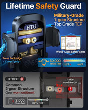 Load image into Gallery viewer, HTU 2024 Best Car Phone Holder Mount ?80+LBS Strongest Suction &amp; Military 5-in-1? Universal Upgraded Dashboard Windshield Vent Truck Stand for iPhone 16 15 14 Android?Patent &amp; Safety Certs?, Blue

