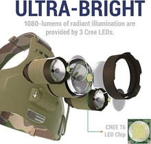 Load image into Gallery viewer, DanForce Camouflaged Headlamp Ultra Bright USB Rechargeable Head lamp. Tactical Head Flashlight Designed Especially for Hunting &amp; Fishing. LED Headlamps CREE 1080 Lumens Headlight with Red Light
