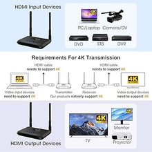 Load image into Gallery viewer, Wireless HDMI Transmitter and Receiver 4K, Binken 820Ft/250m Wireless HDMI Extender 5G Kit Support 4K@30 Hz, for Streaming Video Audio from Laptop,PC, Cable Box to HDTV Projector Monitor IR Support
