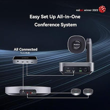 Load image into Gallery viewer, Tenveo VLGroup All-in-One 4K PTZ Conference Camera with Bluetooth Speakerphone System 2 Expansion mics 12X Optical Zoom Wide View Angle Lens Works with Zoom Skype Teams for Large Room Remote Meeting
