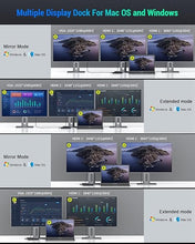 Load image into Gallery viewer, USB C Docking Station, IVIIN Quadruple Display Laptop Docking Station, USB C Hub Dual HDMI Monitor, Displaylink Dock Compatible with MacBook Dell HP Lenovo Surface(87W PD 2HDMI VGA USB3.0 RJ45 SD TF)
