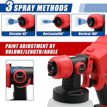 Load image into Gallery viewer, Cordless Paint Sprayer with 2 Batteries, HVLP Electric Paint Gun with 1000ML Container, 5 Copper Nozzles &amp; 3 Spray Patterns
